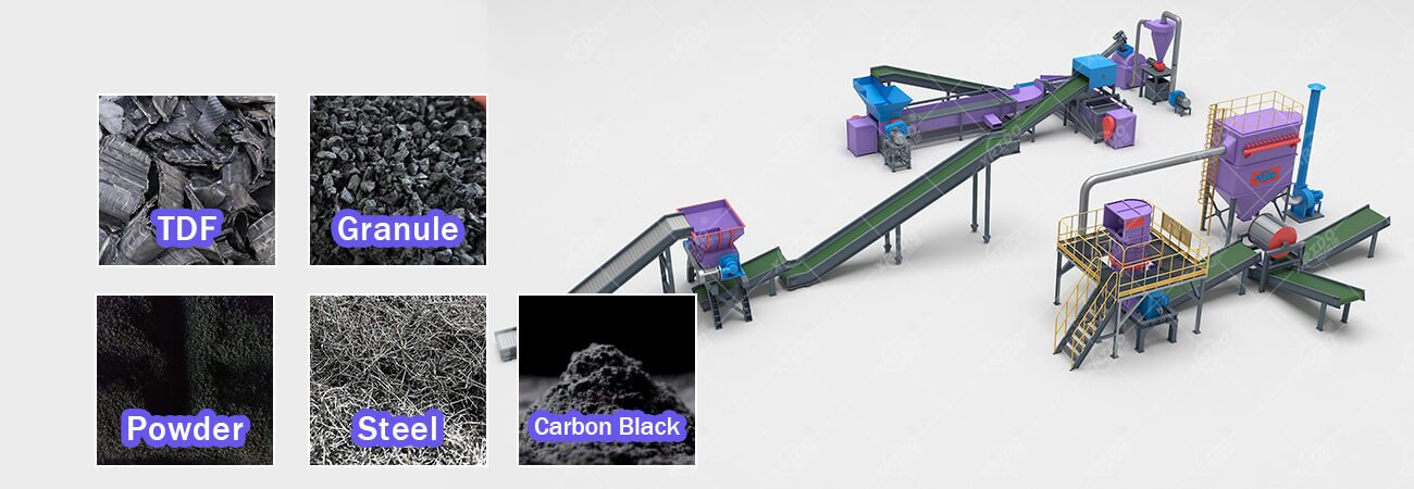 Tire Recycling Process