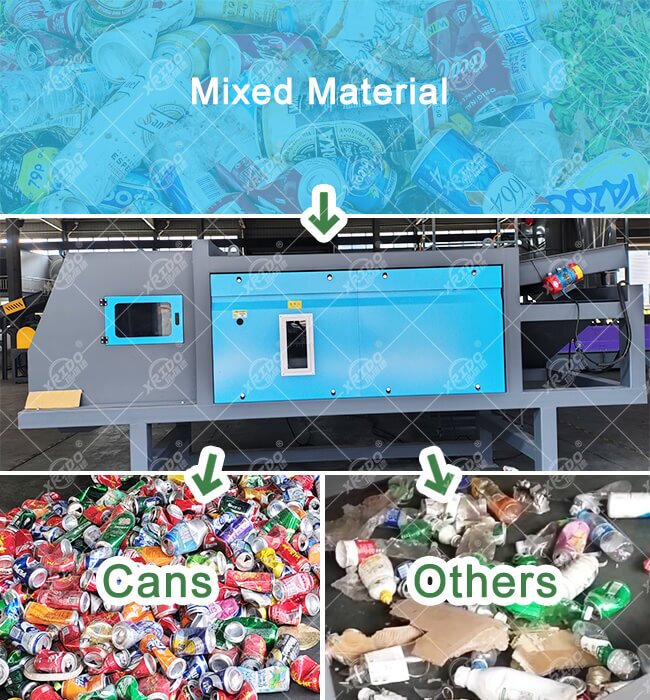 Eddy Current Separator