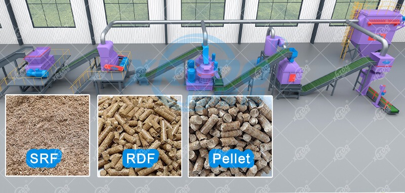 waste to RDF briquette Plant