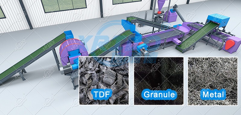 waste to RDF briquette Plant