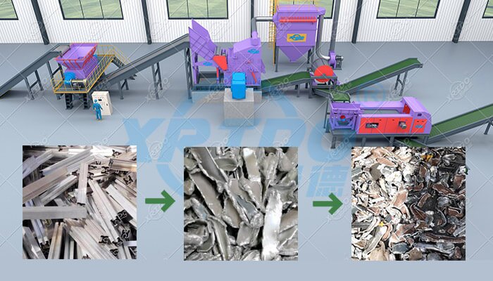 Aluminum Crushing Recycling Machine