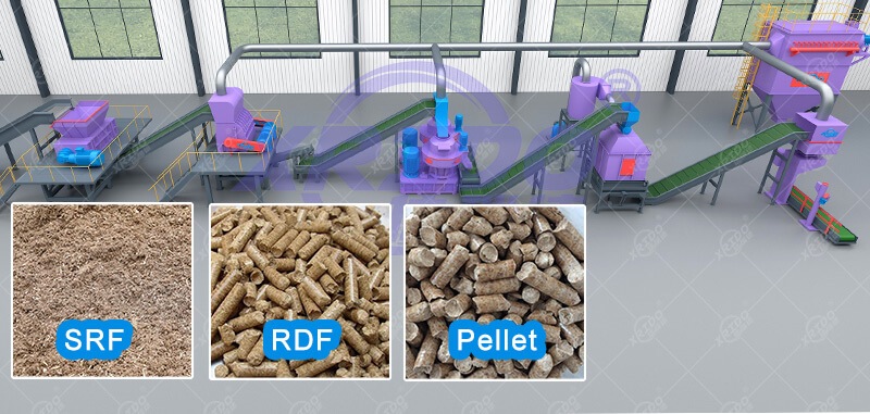 Biomass pellet/briquette Plant