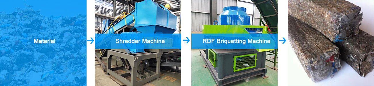 RDF Briquette Machine