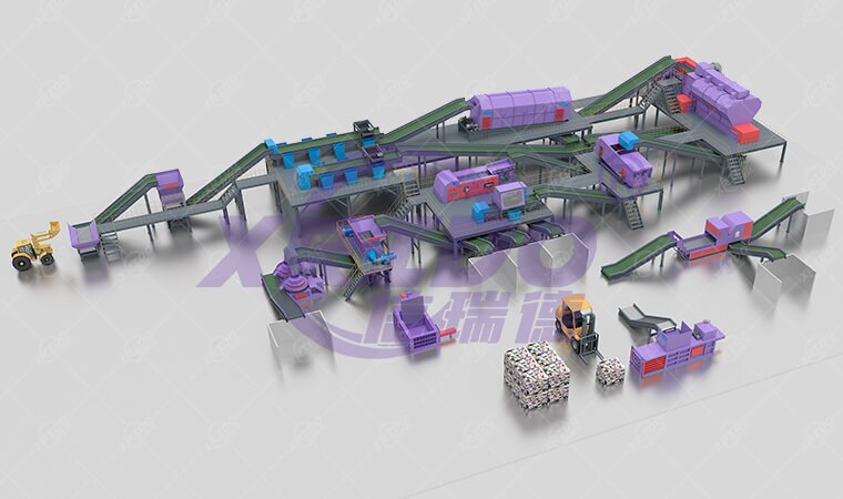 Municipal Waste Sorting and Recycling Plant