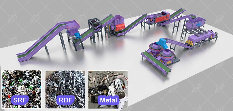 Solid Waste Disposal System