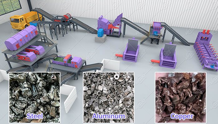 Metal Crushing Production Line