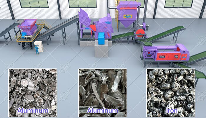Scrap Aluminum Crushing Production Line