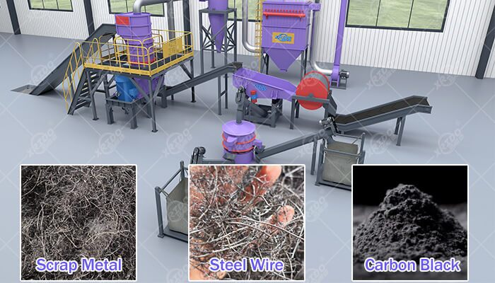 Scrap Steel Wire Cleaning System