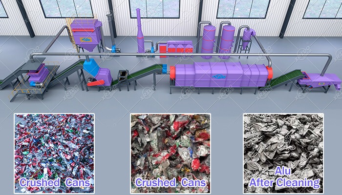 UBC Aluminum Cans Decoating Machine