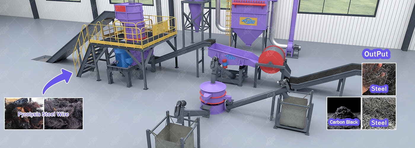 Scrap Steel Wire recycling plant
