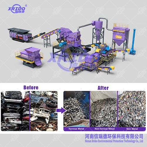 XRIDO Mobile Scrap Metal Recycling Line For Scrap Car, Mobile Scrap Metal Recycling Line, Mobile Scrap Car Recycling Line