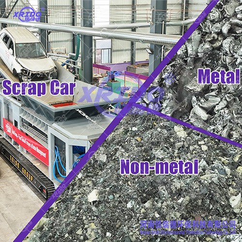 How to Recycle Scrap Cars?, Recycle Scrap Cars Line, Scrap Cars Recycling Plant
