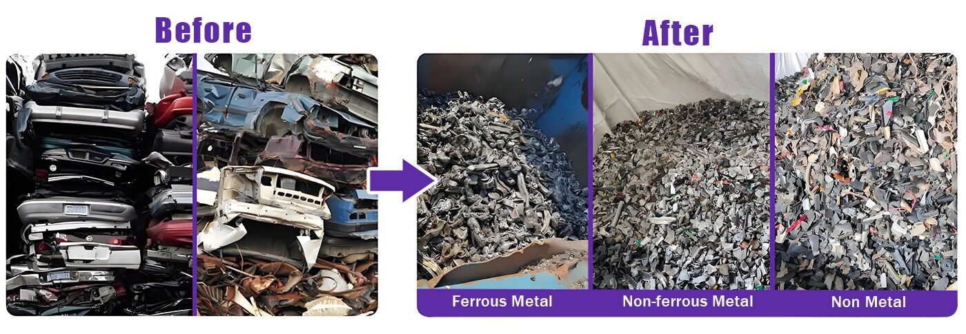 20-30 t/h Car Recycling and Sorting Line