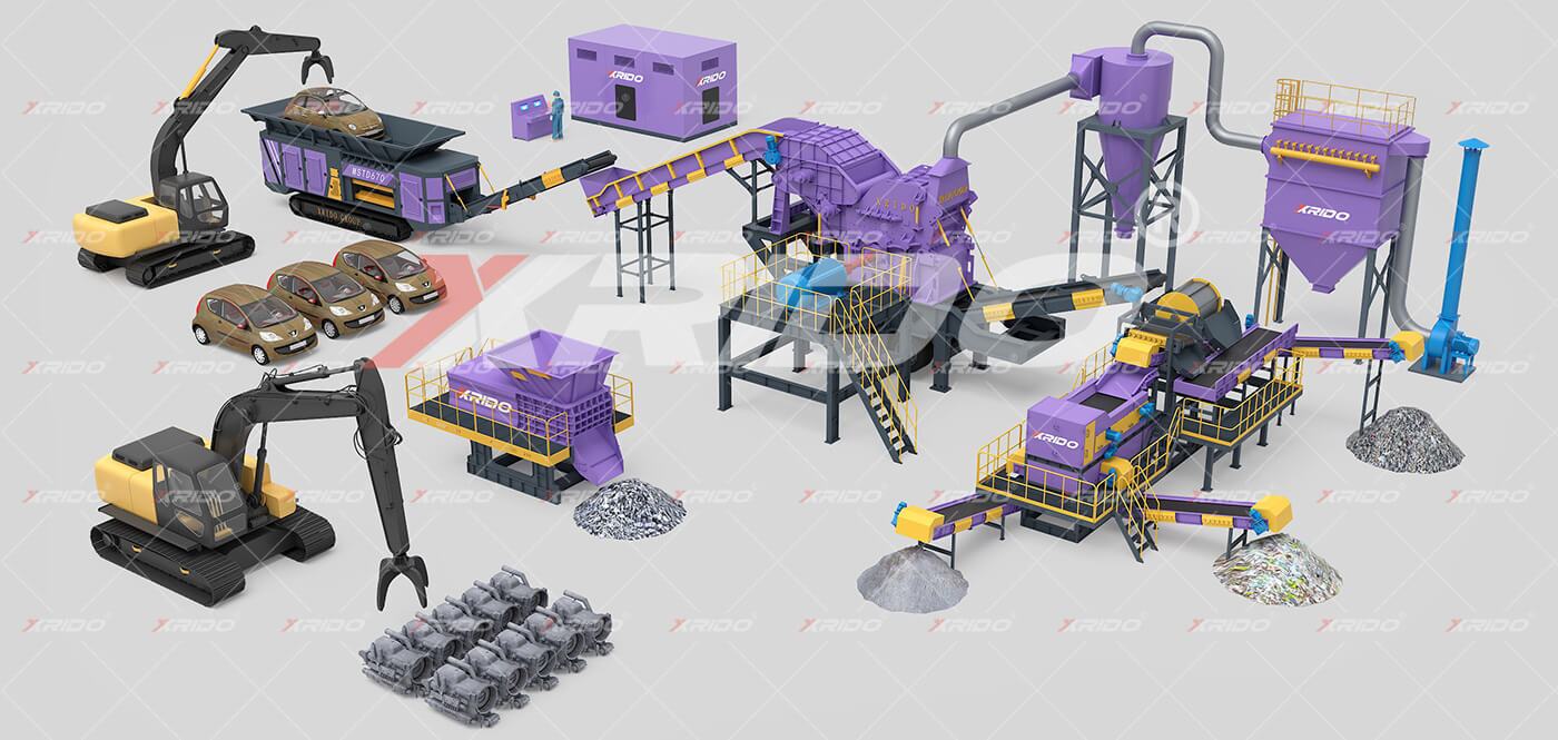 Xrido Tracked Mobile Shredder, Scrap Metal Recycling Line, Tracked Mobile Shredder